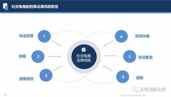 電子商務(wù)法頒布一周年行業(yè)研討會(huì)召開，共話電商未來發(fā)展新篇章