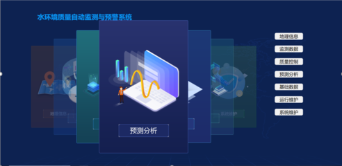 BOO模式水質(zhì)自動(dòng)監(jiān)測(cè)數(shù)據(jù)購買服務(wù)落地實(shí)施與信息系統(tǒng)運(yùn)行維護(hù)服務(wù)